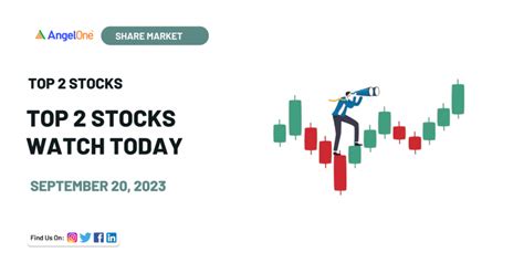 Top Two Stocks To Watch Today 20 September 2023 Angel One
