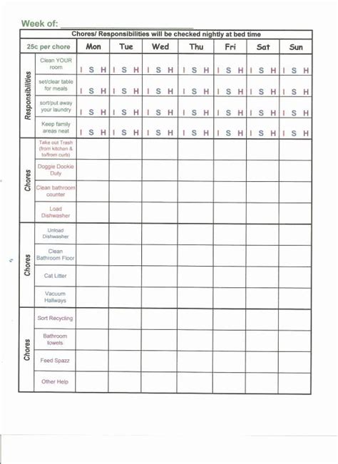 Maybe you would like to learn more about one of these? Chore Charts for Multiple Children Luxury Chore System for ...