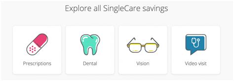 Affordable Healthcare With Singlecare Life With Kami