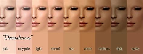 Ethnicity Bender Skin Tone Chart Skin Color Chart Skin Undertones