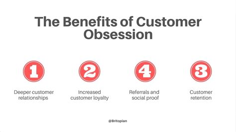 Customer Obsession A Guide For A Better Marketing Strategy