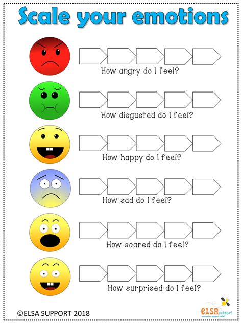 Scale Your Emotions Elsa Support Expressing Emotions Feelings And