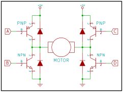 Last updated on december 17, 2020 by swagatam 114 the battery specification selected for the given arduino full bridge sinewave inverter circuit is. nathandumont.com : H-Bridge Tutorial