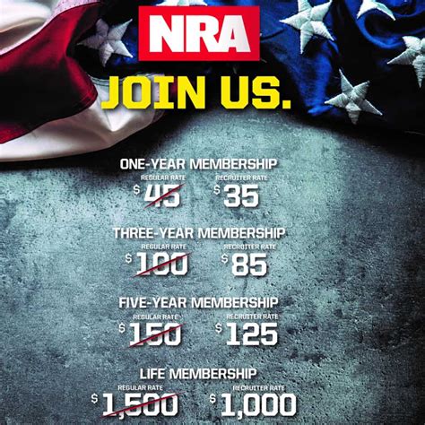 Join The Nra At A Discounted Rate Armsvault