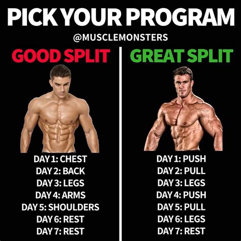 Day Push Exercises Muscle Groups For Gym Fitness And Workout Abs