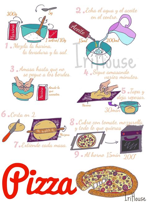 Receta De Pizza Texto Instructivo Para Ni Os Instructivos Para Ni Os