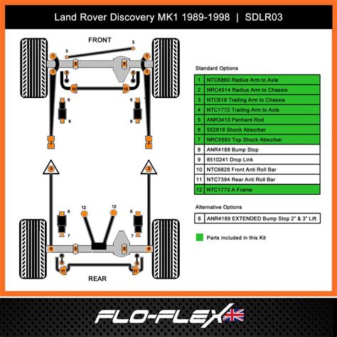 Land Rover Discovery 1 Range Rover 1986 Full Suspension Chassis