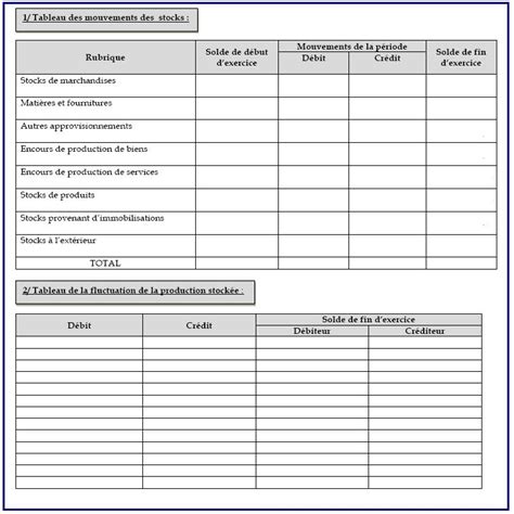 Enregistrez le modèle et le numéro de série, les informations . Inventaire Vaisselle Sous Forme De Tableau : Excel: METTRE ...