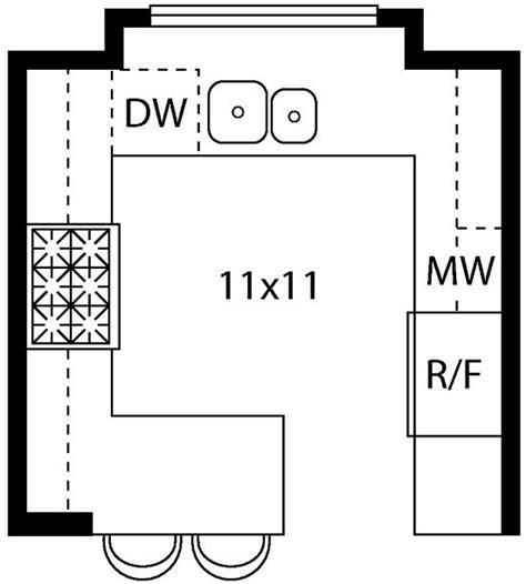 Wren kitchens guides you through the design process: Tips for Designing a U-Shape Kitchen Layout | Kitchen ...