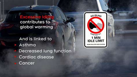80 000+ english esl worksheets, english esl activities and video lessons for distance learning, home learning and printables for physical classrooms. Idling College / Contest Shows Teens Are Wise To Air Quality Issues And Are Talking About It ...