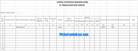 Untuk mewujudkan tujuan pendidikan di indonesia di jenjang pendidikan dasar, maka sd negeri baluwarti berkeinginan mewujudkannya dengan disesuaikan visi sekolah yaitu Contoh Buku Inventaris Barang Sekolah - Contoh Format Buku ...