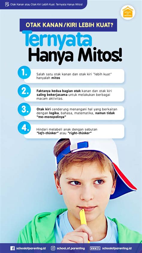 Otak adalah organ yang kompleks dan pekerja keras. Otak Kanan atau Otak Kiri Lebih Kuat: Ternyata Hanya Mitos ...