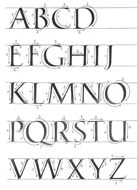 13 Roman Calligraphy Ideas