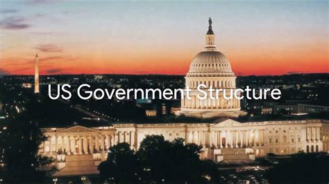 Us Government Structure Made Simple Government Youtube