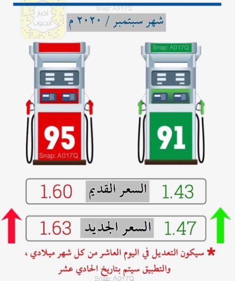 في زيادة جديدة أقرتها وزارة البترول المصرية زادت أسعار المحروقات و الوقود في مصر و ذلك في إطار خطة تقليص أسعار البنزين و الغاز قبل و بعد زيادة عام 2017. اسعار البنزين في السعودية كل شهر - سياراتكم