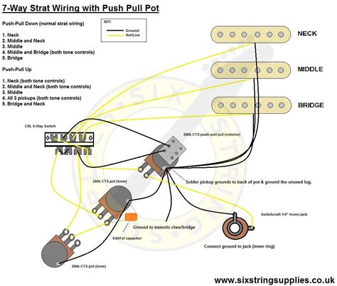 Bridge coil tap (inside coil) 2. 7 way strat wiring diagram using a push pull switch ...