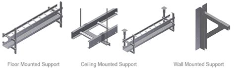 Grp Frp Perforated Cable Tray Support System Buy Cable Tray Support System