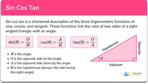 Sin Cos Tan Gcse Maths Steps Examples And Worksheet