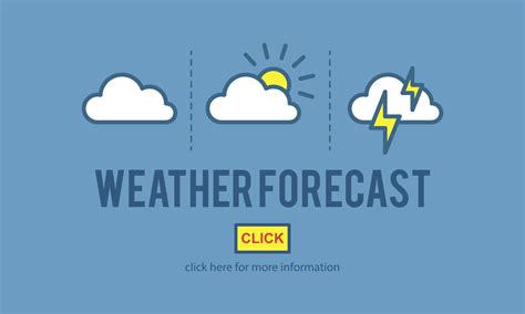 Best Weather Websites for Accurate and Reliable Forecasts