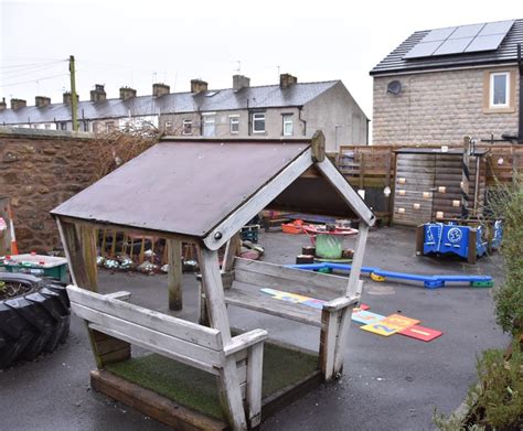 © cam too camellia nursery | built by nice grizzly committed to the advance of camellia cultivation. Outside Play Area - Bright Future Nursery