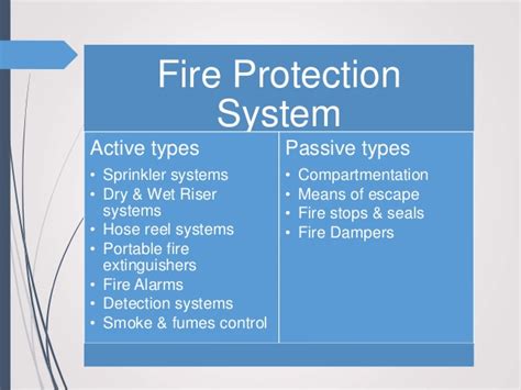Active fire protection (afp) systems work to detect, alert, control and suppress or extinguish a fire. BS2 Fire protection 2