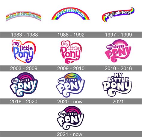 My Little Pony Logo And Symbol Meaning History Png