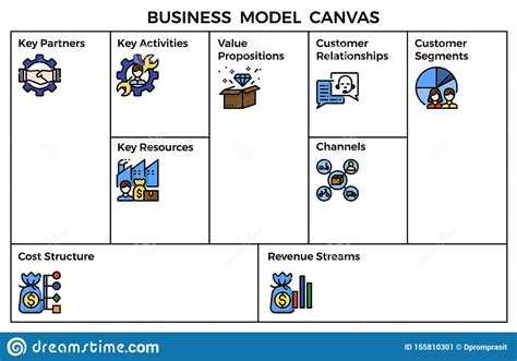 Business Model Canvas Template Stock Vector Illustration Of Book