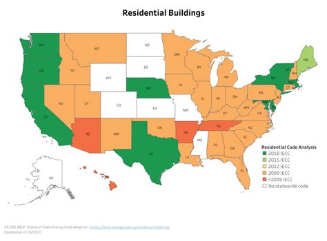 Energy Codes Are Changing How Is Your State Responding