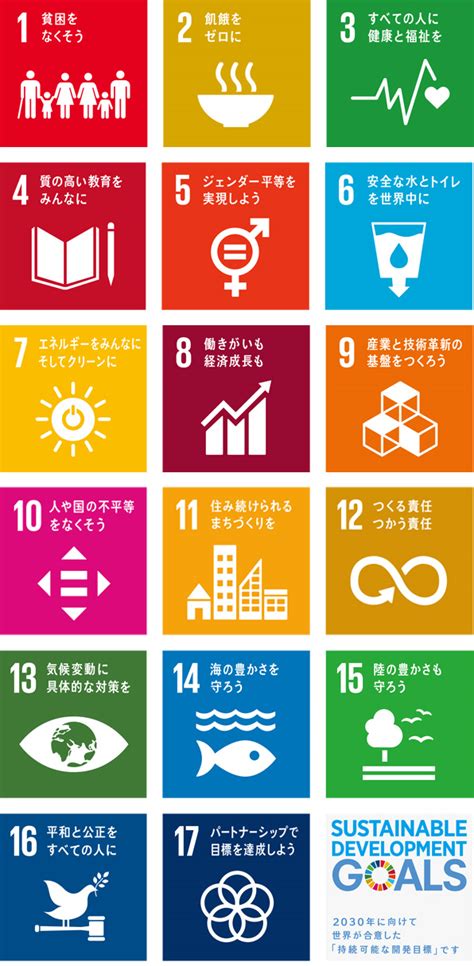 The sdg fund is the first cooperation mechanism specifically designed to achieve the future sdgs. ドコモとSDGs | 企業情報 | NTTドコモ