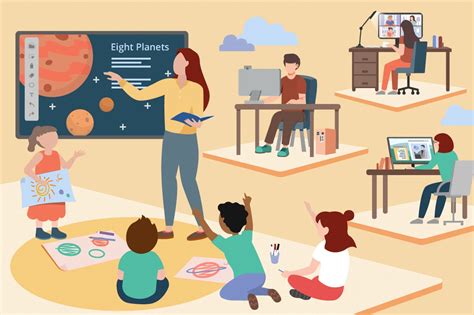 Top 10 Ways Teachers Can Integrate Ai Into The Classroom By Janel Ann