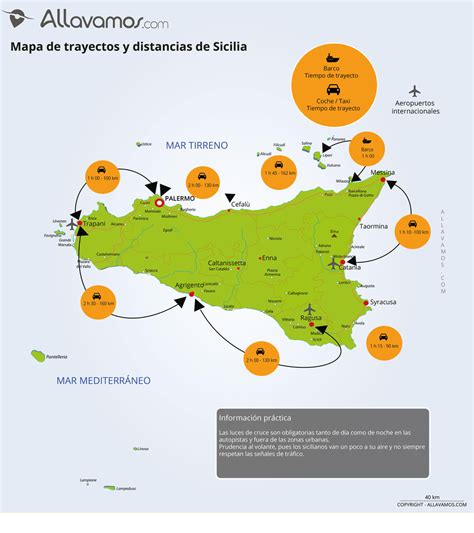 Qué Ver En Sicilia Mapas Turísticos Y Lugares Que No Te Puedes Perder