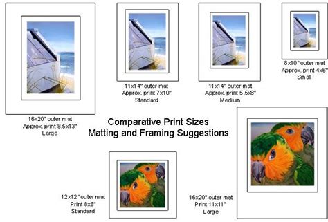 The frame is measured by what size picture can fit in it. picture sizes chart | Sizes given are approximate so that ...
