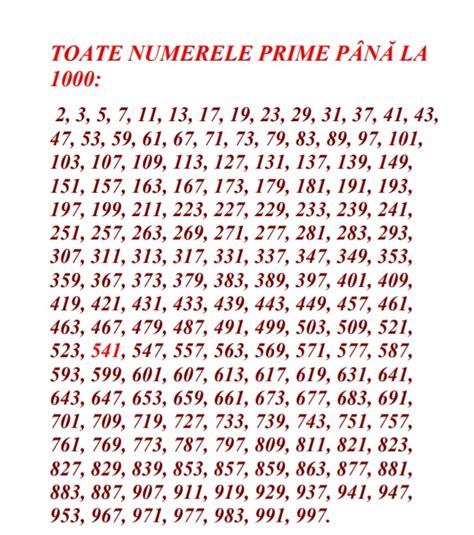 Ce Sunt Numerele Prime Care Sunt Numerele Prime P N