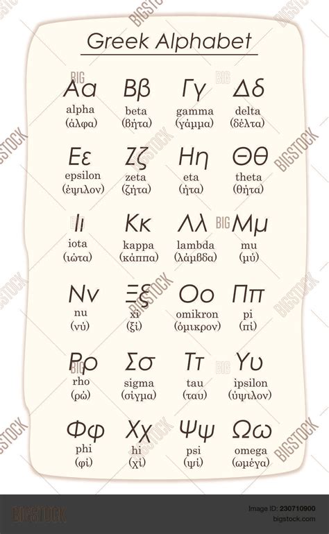 Synonyms, crossword answers and other related words for fourth letter of the greek alphabet delta. Lowercase Delta Symbol In Word - Letter