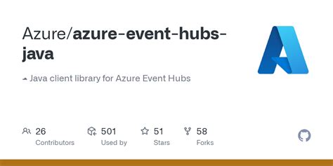Github Azureazure Event Hubs Java ☁️ Java Client Library For Azure
