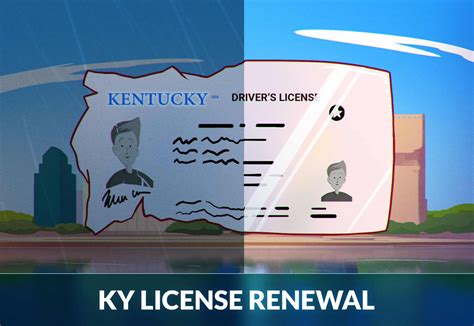 Kentucky Drivers License Renewal Guide Zutobi Drivers Ed