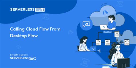 Calling Cloud Flows From Power Automate Desktop
