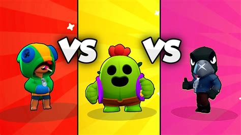 We hope you enjoy our growing collection of hd images to use as a background or home screen for your please contact us if you want to publish a brawl stars spike wallpaper on our site. Bester LEGENDÄRER Brawler? | SPIKE vs LEON vs CROW Battle ...