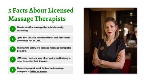 Massage Therapist Career Information And Benefits Tennessee School Of