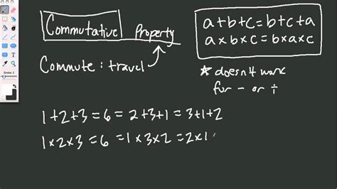 Commutative and Associative Properties - YouTube