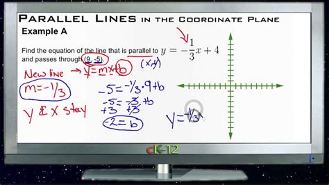 Parallel Lines In The Coordinate Plane Examples Basic Geometry