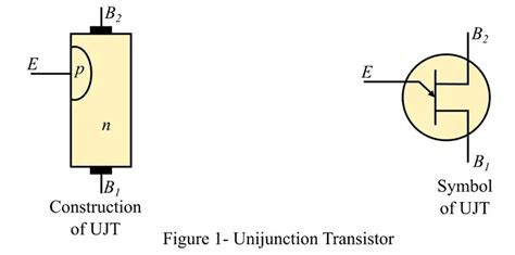 Unijunction Transistorujt Construction Working Principle