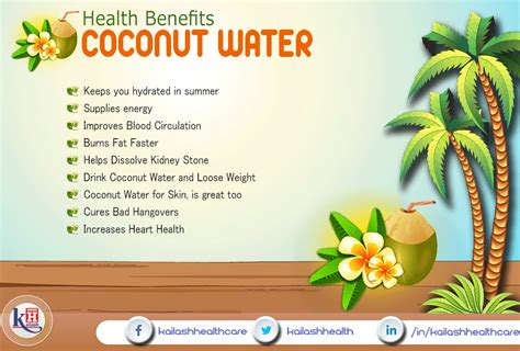 Does Coconut Water Have Health Benefits