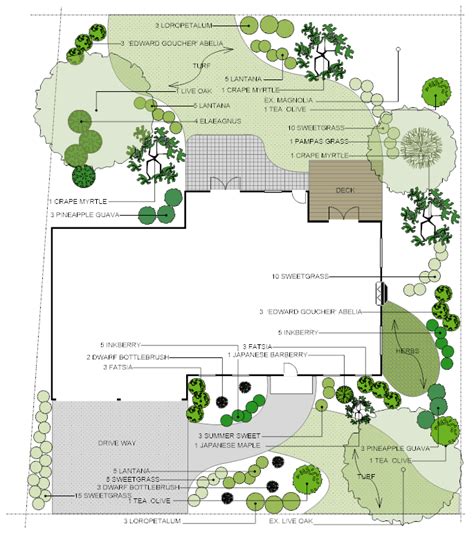 Landscape Design Software Landscape Design App For Backyards Patios