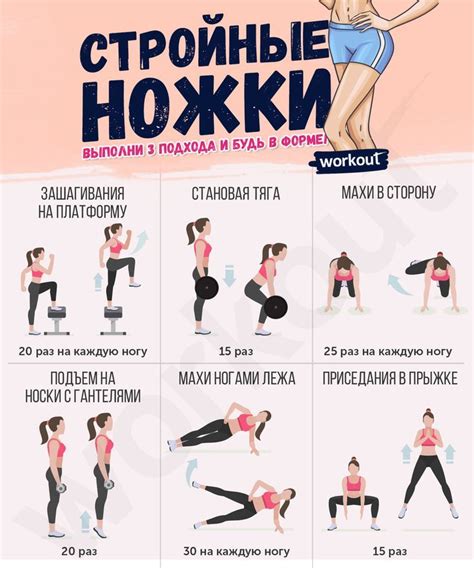 6 упражнений для ног которые вы можете делать где угодно Я Могу Яндекс Дзен fitness