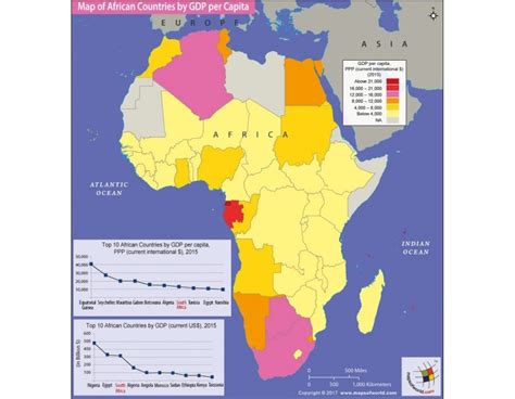 African Countries Gdp Per Capita