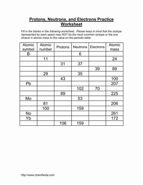 Protons Neutrons Electrons Practice Worksheets