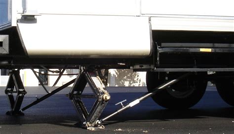 But now a days technological advancements fridge: Ultra-Fab Strut Stabilizers for Trailers and RVs - The ...