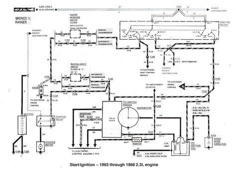 Diagram Wiring Diagram For 88 Ford Ranger Mydiagramonline