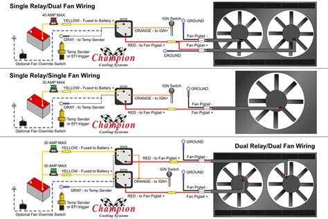 ️dual Electric Fan Relay Wiring Diagram Free Download